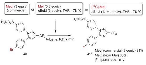 Oxygen Activated, Palladium Nanoparticle Catalyzed, Ultrafast Cross-Coupling of Organolithium Reagents